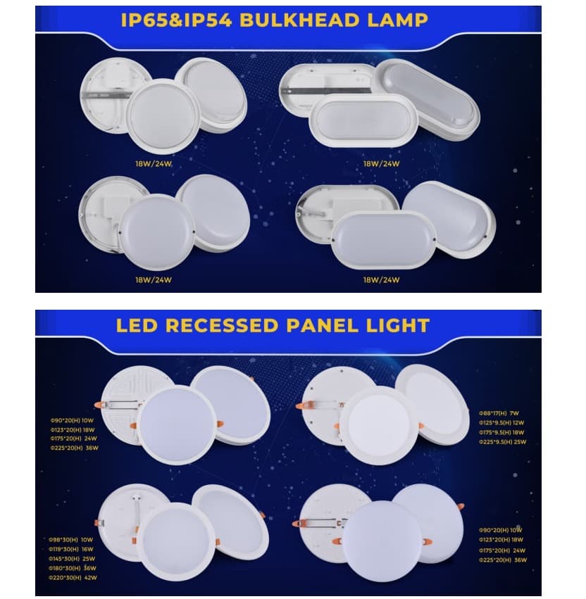 Solas Painéil LED atá ag díol te agus Lampa Bulkhead faoi stiúir