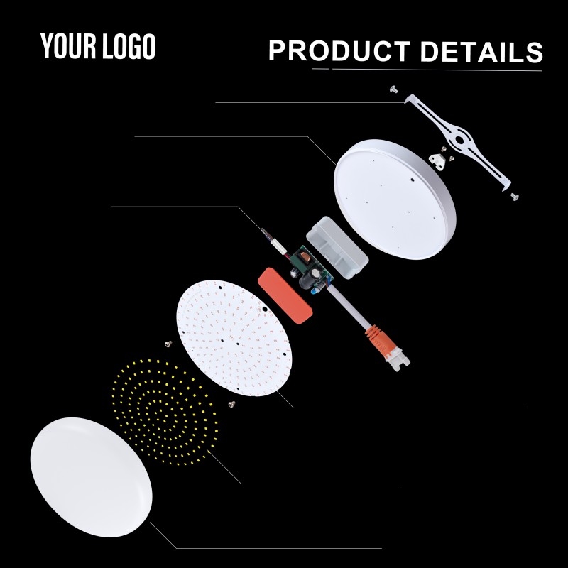 Solas Painéil Gan Fráma LED Dromchla 36W, Alúmanam + PC, Iarann ​​+ PP, Solas Iomlán